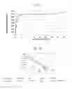 Fig. 02 - PEPTIDE OR PEPTIDE COMPLEX BINDING TO ALPHA2 INTEGRIN AND METHODS AND USES INVOLVING THE SAME