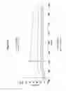 Fig. 16 - Binding molecules for BCMA and CD3