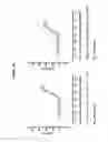 Fig. 24 - Binding molecules for BCMA and CD3