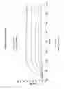 Fig. 48 - Binding molecules for BCMA and CD3