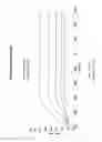 Fig. 49 - Binding molecules for BCMA and CD3