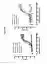 Fig. 55 - Binding molecules for BCMA and CD3
