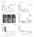 Fig. 50 - Methods of manipulating phagocytosis mediated by CD47