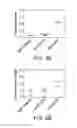 Fig. 09 - Methods of manipulating phagocytosis mediated by CD47