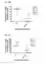Fig. 46 - Methods of manipulating phagocytosis mediated by CD47