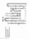 Fig. 15 - INTERCALATED SINGLE-CHAIN VARIABLE FRAGMENTS