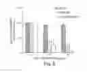 Fig. 08 - Humanized monoclonal antibodies and methods of use
