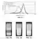 Fig. 04 - HIGH-CONCENTRATION MONOCLONAL ANTIBODY FORMULATIONS