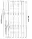 Fig. 10 - HIGH-CONCENTRATION MONOCLONAL ANTIBODY FORMULATIONS