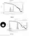 Fig. 09 - DNA-Nanoparticle Conjugates