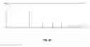 Fig. 14 - DNA-Nanoparticle Conjugates