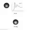 Fig. 61 - DNA-Nanoparticle Conjugates