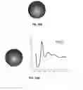 Fig. 62 - DNA-Nanoparticle Conjugates