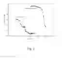 Fig. 03 - Method of modifying nanofibrillar cellulose composition