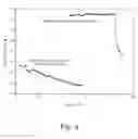 Fig. 05 - Method of modifying nanofibrillar cellulose composition