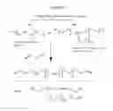 Fig. 02 - Rapid cure polymeric resins