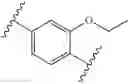 Fig. 147 - Rapid cure polymeric resins