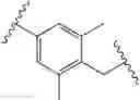 Fig. 397 - Rapid cure polymeric resins