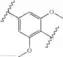Fig. 412 - Rapid cure polymeric resins