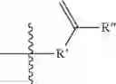 Fig. 15 - Co-crosslinker systems for encapsulation films comprising BIS(alkenylamide) compounds