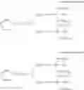 Fig. 10 - Modified conjugated diene-based polymer, method for preparing same, and rubber composition comprising same