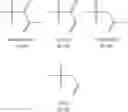 Fig. 04 - Co-crosslinker systems for encapsulation films comprising urea compounds