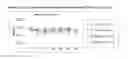 Fig. 06 - Crosslinked polydiallymine copolymers for the treatment of type 2 diabetes