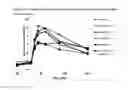 Fig. 10 - Crosslinked polydiallymine copolymers for the treatment of type 2 diabetes