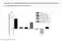 Fig. 11 - Crosslinked polydiallymine copolymers for the treatment of type 2 diabetes