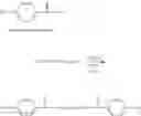 Fig. 31 - Biocompatible iodinated diphenol monomers and polymers