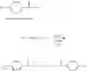 Fig. 32 - Biocompatible iodinated diphenol monomers and polymers
