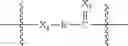 Fig. 35 - Biocompatible iodinated diphenol monomers and polymers