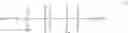 Fig. 09 - Aminosiloxanes of high purity