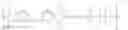 Fig. 25 - Aminosiloxanes of high purity
