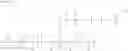 Fig. 28 - Silicone modified by long-chain hydrocarbon group-containing diglycerin derivative, and use thereof