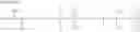Fig. 34 - Silicone modified by long-chain hydrocarbon group-containing diglycerin derivative, and use thereof