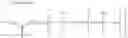 Fig. 37 - Silicone modified by long-chain hydrocarbon group-containing diglycerin derivative, and use thereof
