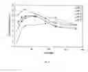 Fig. 04 - ANTIMICROBIAL AND BACTERIOSTATIC-MODIFIED POLYMERS FOR CELLULOSE FIBRES