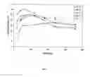 Fig. 05 - ANTIMICROBIAL AND BACTERIOSTATIC-MODIFIED POLYMERS FOR CELLULOSE FIBRES