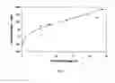 Fig. 08 - ANTIMICROBIAL AND BACTERIOSTATIC-MODIFIED POLYMERS FOR CELLULOSE FIBRES