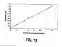 Fig. 12 - ANTIMICROBIAL AND BACTERIOSTATIC-MODIFIED POLYMERS FOR CELLULOSE FIBRES