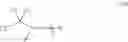 Fig. 03 - Composition comprising a thermoplastic polymer and a synergistic mixture of determined amino ethers and finely particled phosphinates