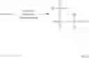 Fig. 10 - Additive for a silicone encapsulant