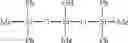 Fig. 16 - Additive for a silicone encapsulant
