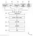Fig. 01 - Green Material Based Article, Composition, and Method of Producing Same