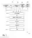 Fig. 02 - Green Material Based Article, Composition, and Method of Producing Same
