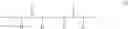 Fig. 16 - OPTICAL FIBER COATING COMPOSITION WITH NON-REACTIVE REINFORCING AGENT