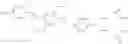 Fig. 101 - Particles for electrophoretic displays
