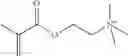 Fig. 66 - Particles for electrophoretic displays
