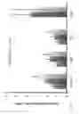 Fig. 04 - Hydrogen-bonding surfaces for ice mitigation